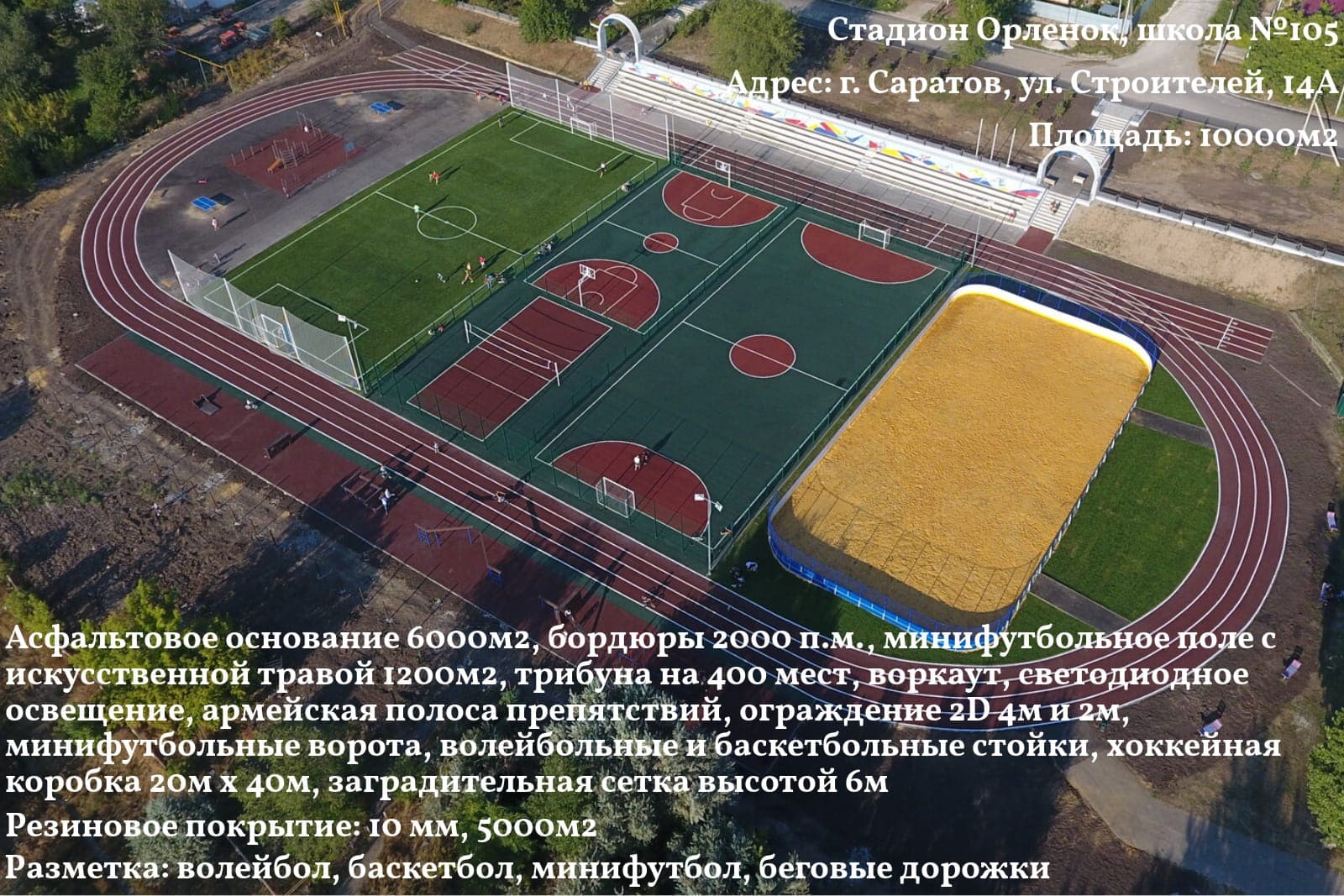 Стадион «Орлёнок», школа №105 — Саратов