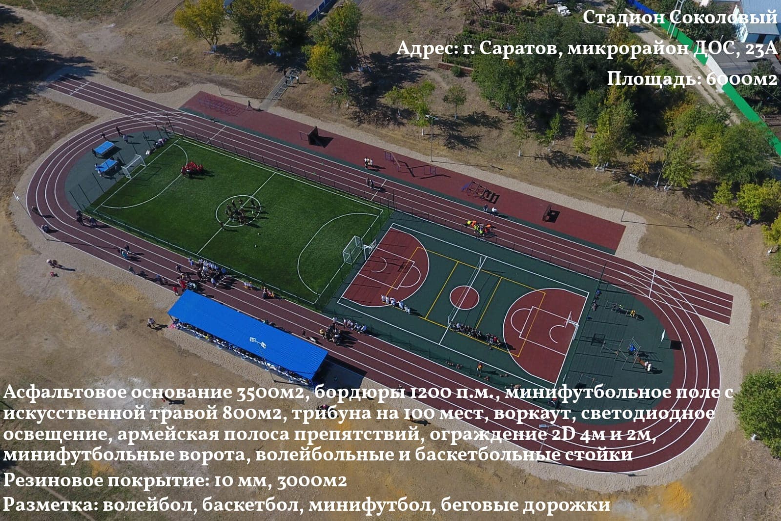 Стадион «Соколовый» — Саратов